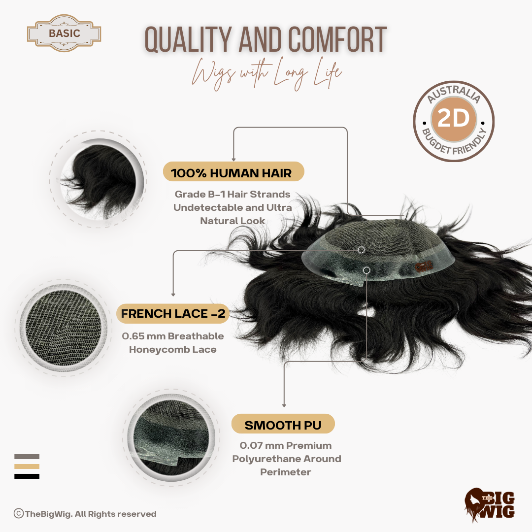 Basic Australian Men’s Patch – Affordable 100% Human Hair Toupee