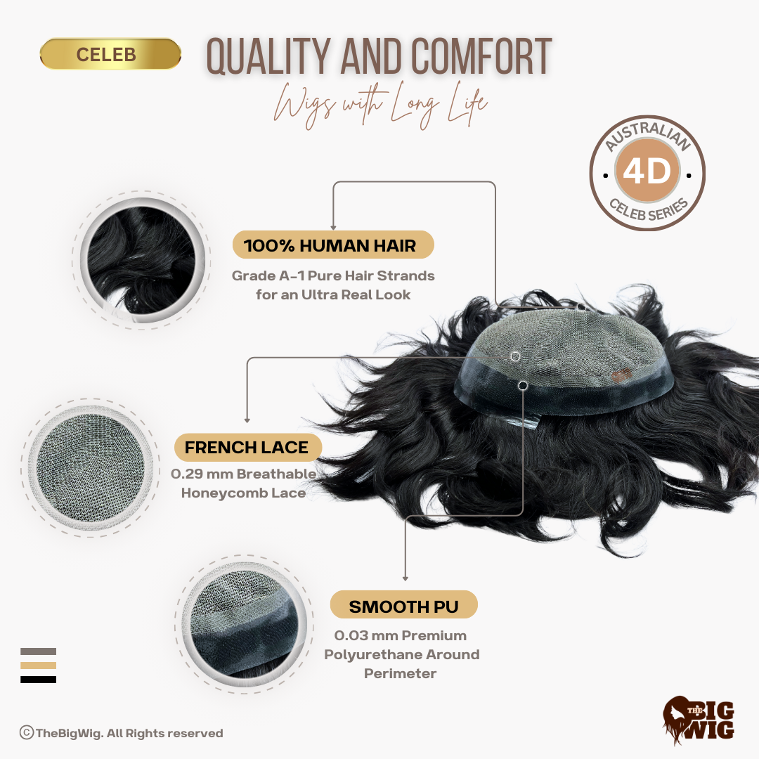 Celeb Australian Hair Patch, Frontline Hair Patch