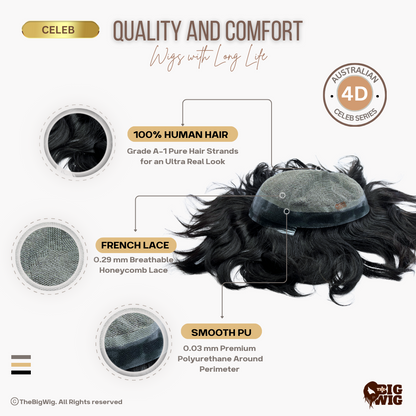 Celeb Australian Hair Patch, Frontline Hair Patch