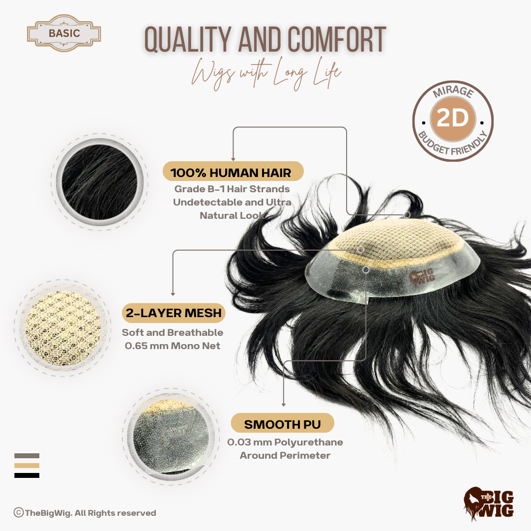 Basic Australian Skin Base Mirage Men’s Patch – Skin base 100% Human Hair Toupee