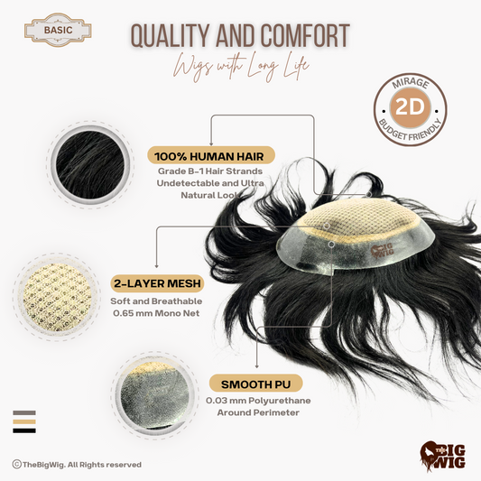 Basic Australian Skin Base Mirage Men’s Patch – Skin base 100% Human Hair Toupee