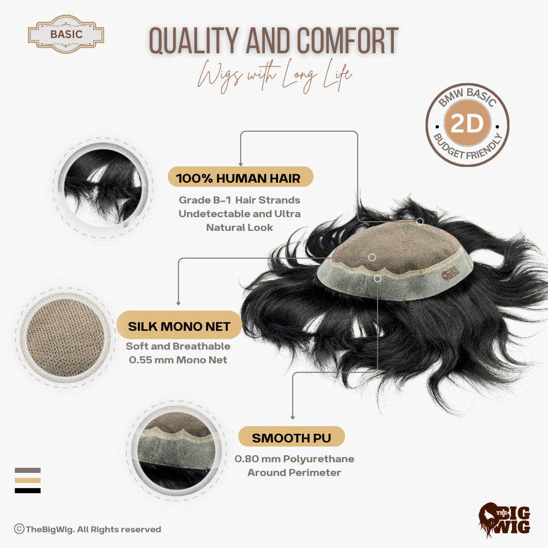 Basic BMW Men’s Patch – Affordable 100% Human Hair Toupee