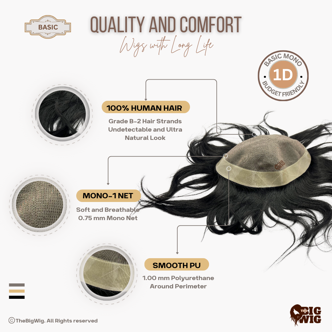 Basic Monofilament Hair Patch – Affordable Quality and Natural Look