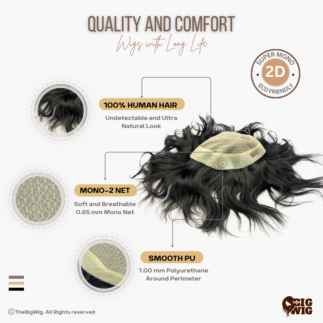 Indian Mirage Skin Base Men’s Patch – Premium 100% Human Hair Toupee