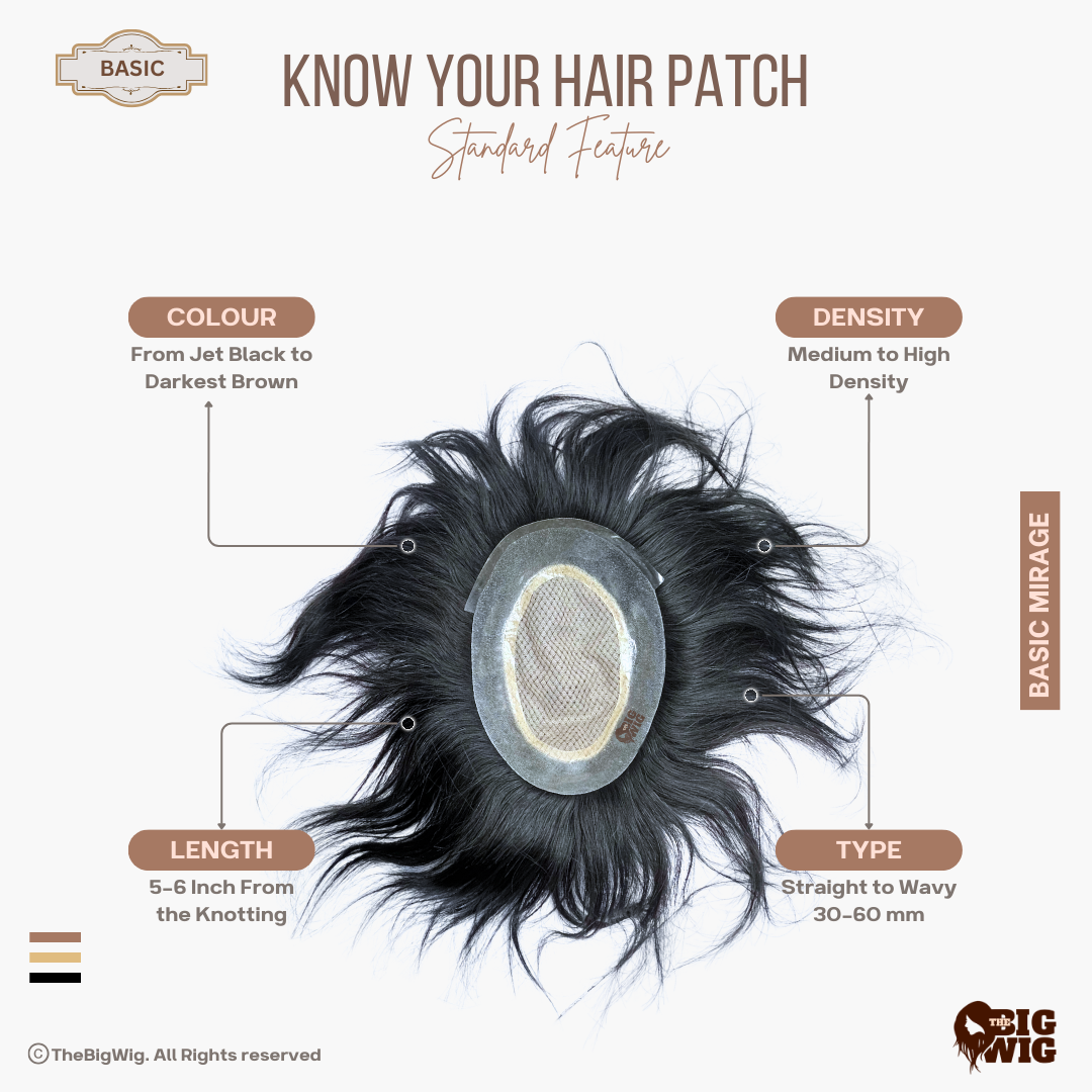 Basic Australian Skin Base Mirage Men’s Patch – Skin base 100% Human Hair Toupee