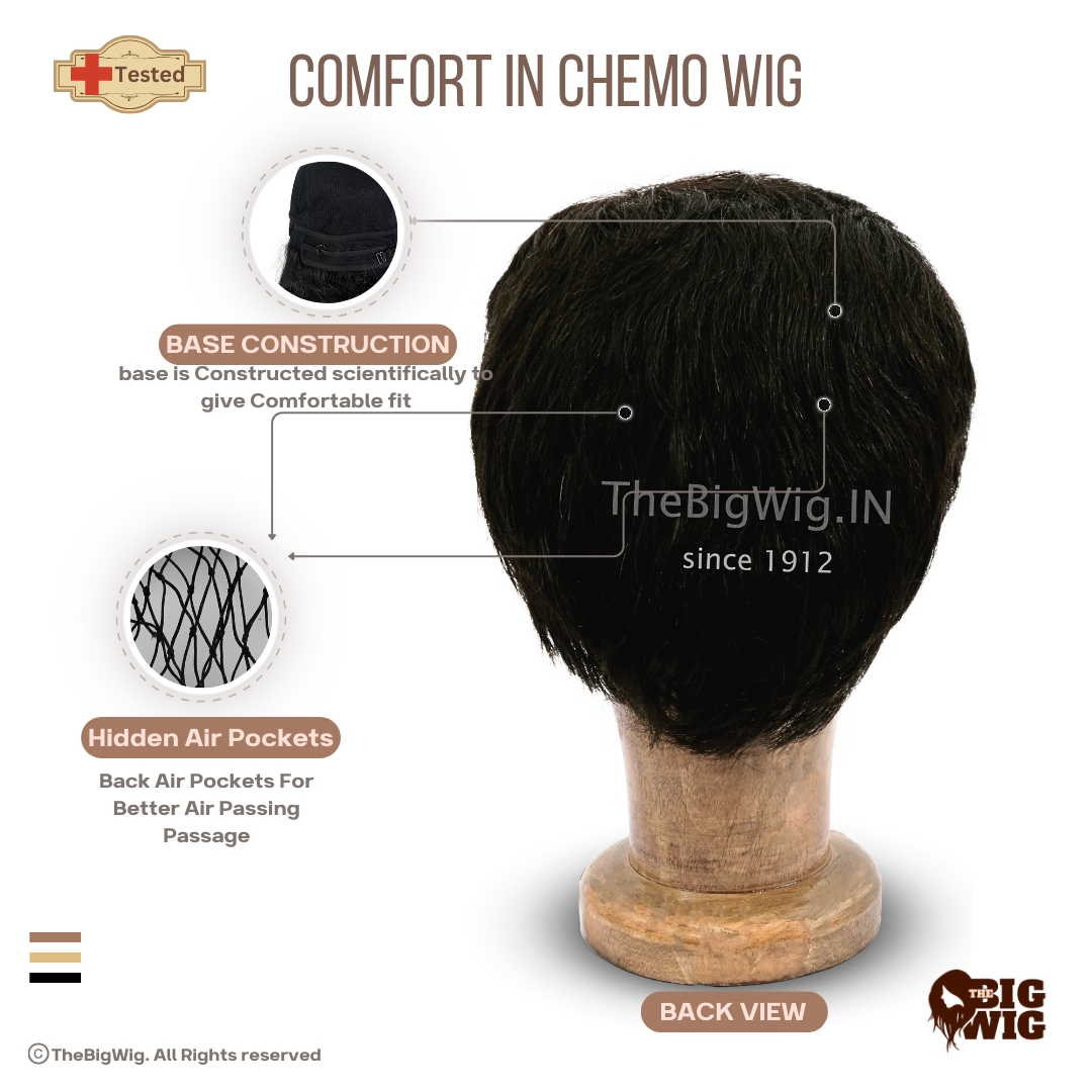 Human Hair Chemo Men Wig - The Big Wig