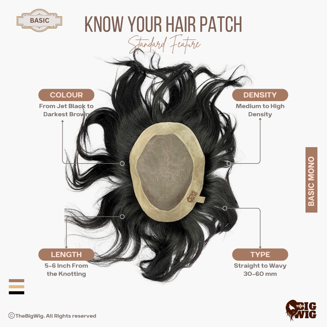 Basic Monofilament Hair Patch – Affordable Quality and Natural Look