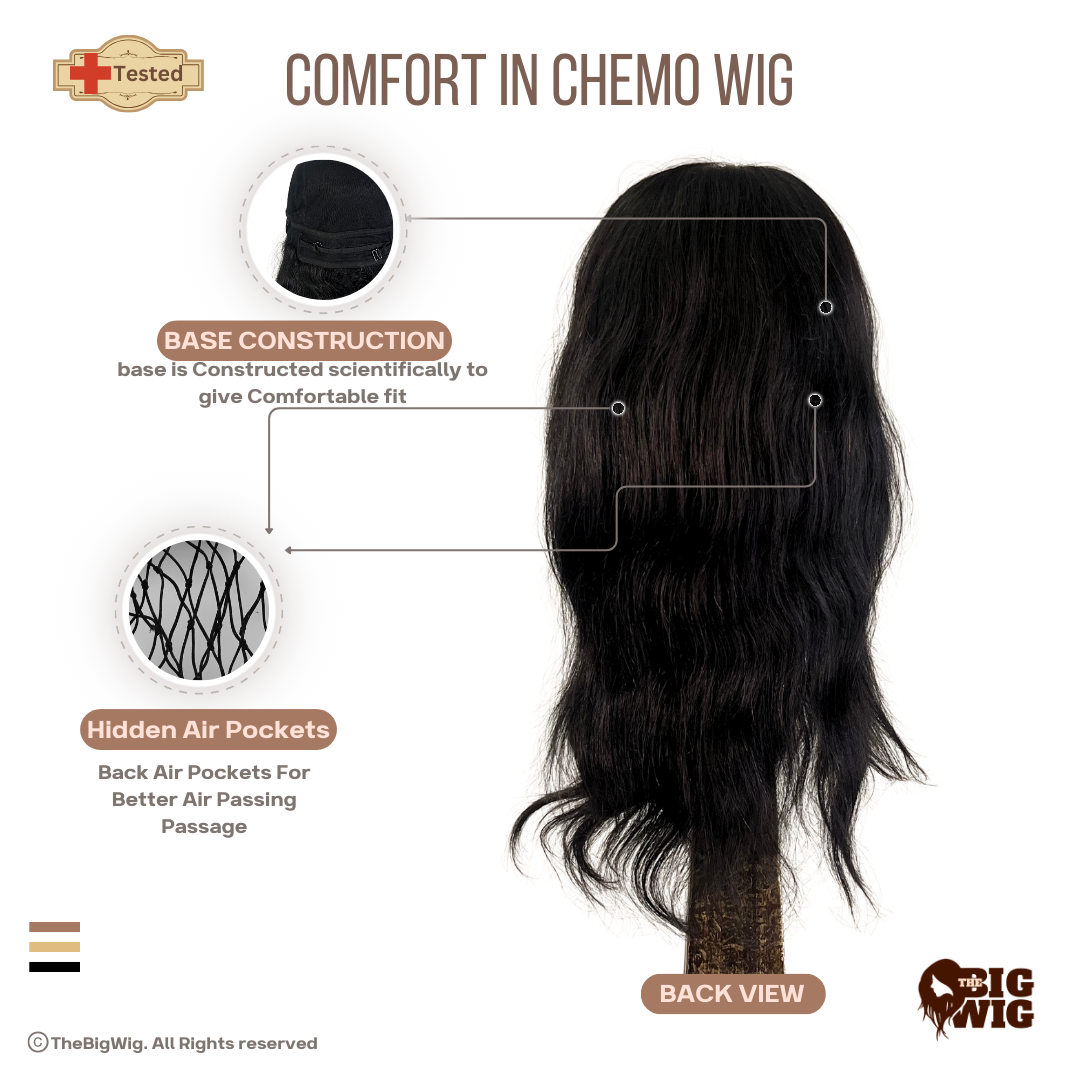 Wigs for cancer patients in gurgaon hotsell