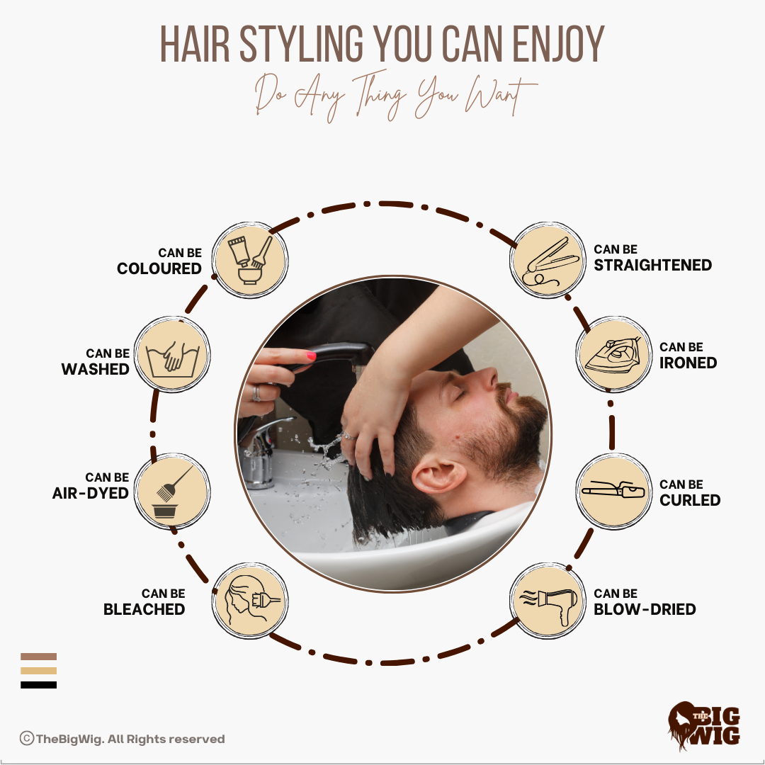 USA Celeb Men’s Patch – Premium 100% Human Hair Toupee