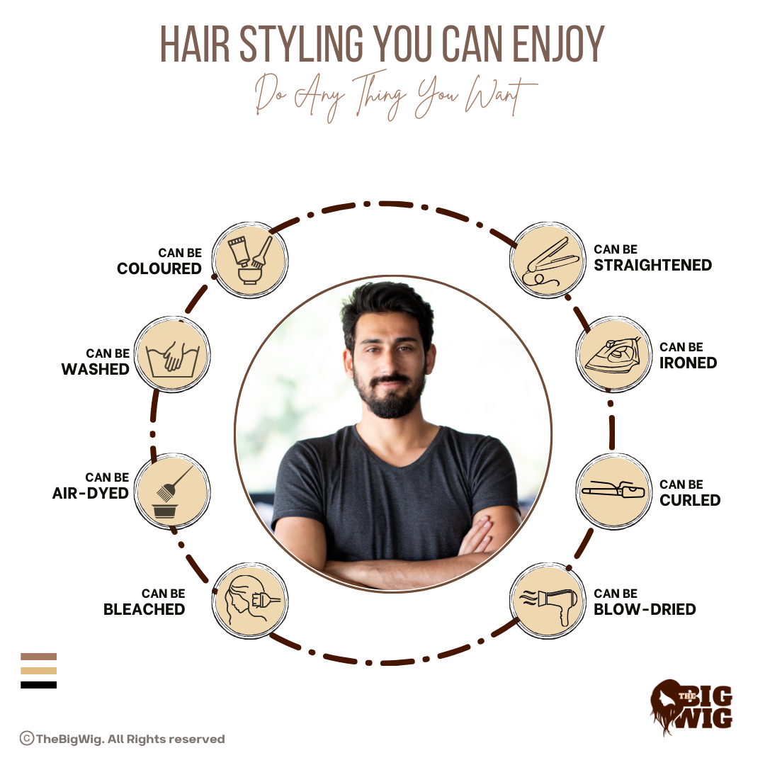 Human Hair Chemo Men Wig - The Big Wig